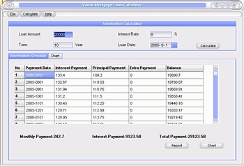 Visual Mortgage Loan Calculator 1.02 screenshot
