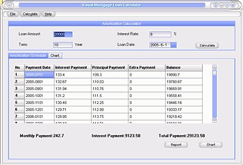 Visual Mortgage Loan Calculator 1.31 screenshot