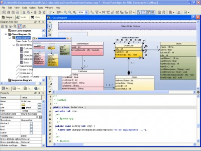 Visual Paradigm for UML (Personal Edition) for Lin 5.3 SP1 screenshot