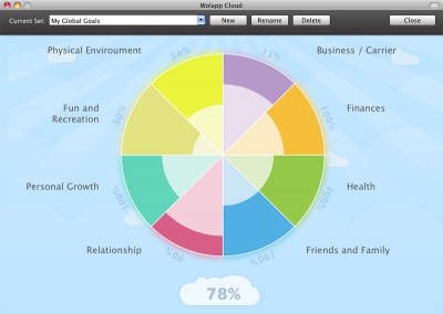 Wolapp Cloud Client for Mac OS X 3.0.1 screenshot