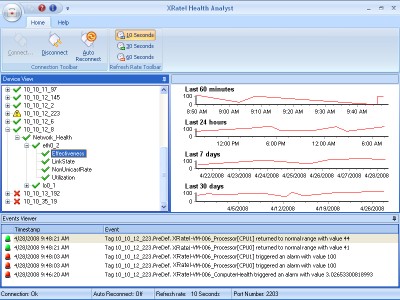 XRatel Performance Suite - 10 probes 5.0 screenshot