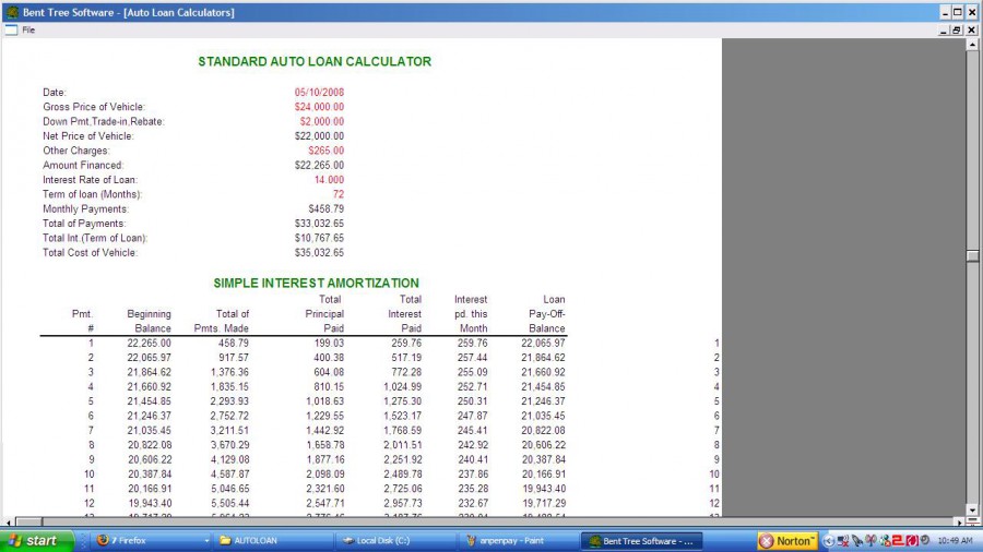 Auto loan calculators+ 1.2 review and download