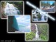 Waterfalls Power Screensaver 1.2