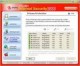 Wodelasoft Backup Professional